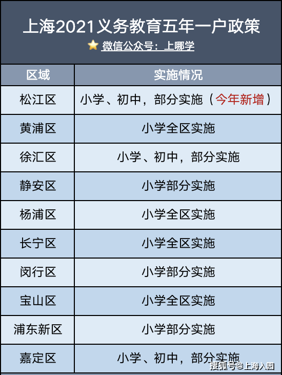 新澳門2024歷史開獎記錄查詢表,智慧解析執(zhí)行策略_D版60.253