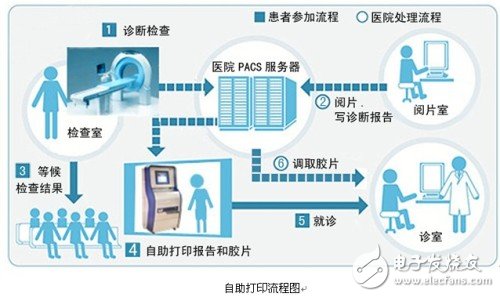 澳門最精準正最精準龍門客棧圖庫,新興技術推進策略_媒體版36.872
