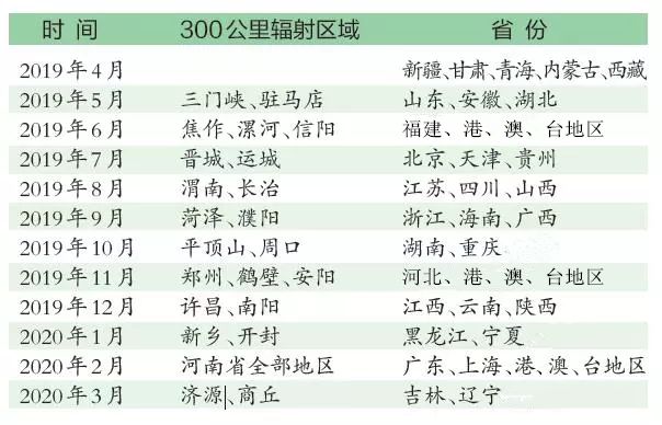 新澳最精準正最精準龍門客棧,前沿解析說明_可靠版99.082