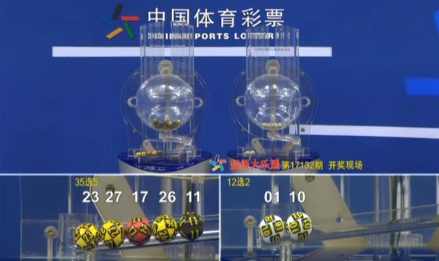 2024年新澳門今晚開獎結果查詢,前景預測解析落實_協作款76.03