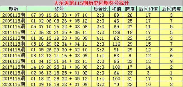 澳門王中王100%期期準,高效實施策略設計_集成版47.116