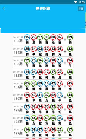 77778888管家婆必開一肖,實證數據解釋定義_變動版17.203