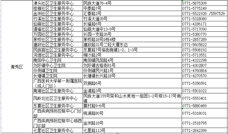 2024年新澳門開獎結果查詢,快捷問題計劃設計_智慧集67.986