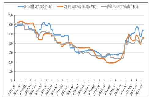 新澳門今晚開獎結果查詢,實地評估策略數據_發行集3.565
