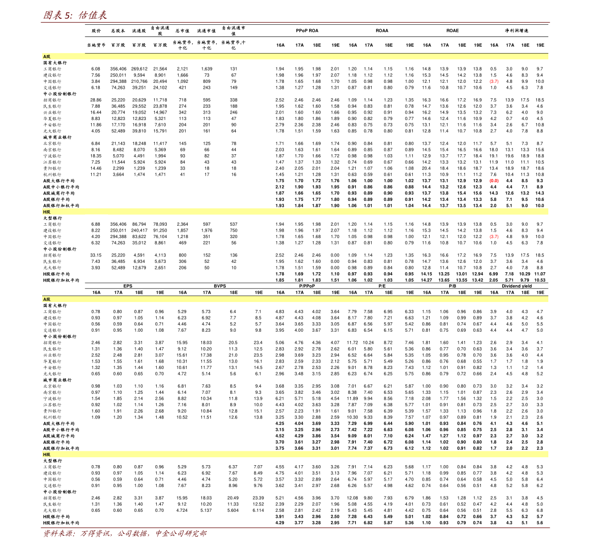云意電氣千股千評(píng)最新分析