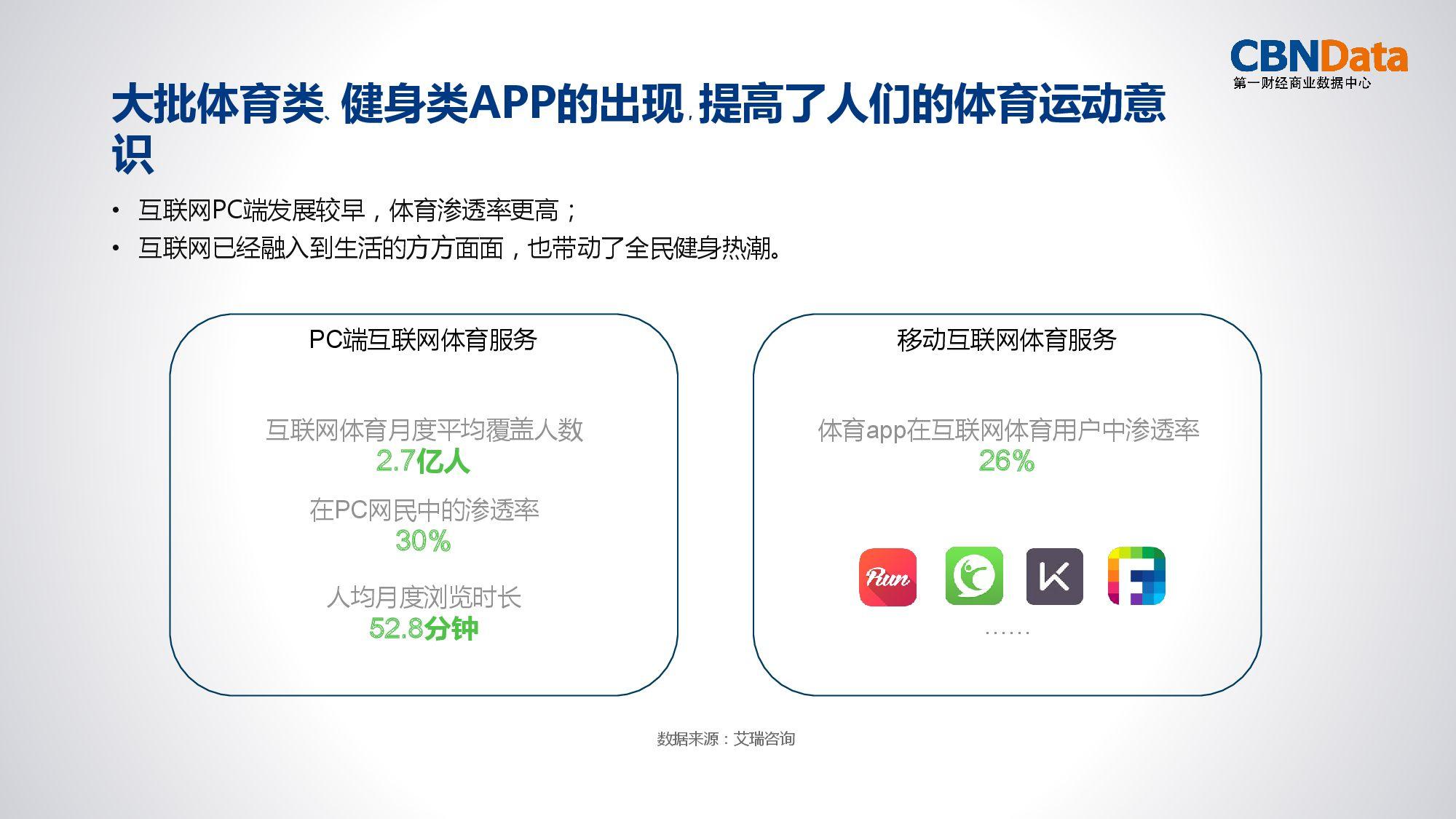 悅動圈下載最新版，探索全新運動體驗