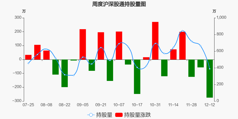 藍盾股份最新動態，深入解析300297的最新消息與未來發展展望