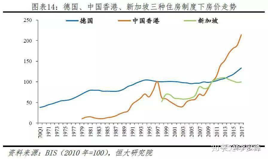 安平房價最新情況與峰尚趨勢分析