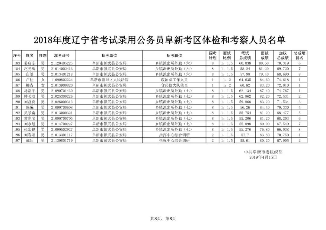 張云若霄 第17頁