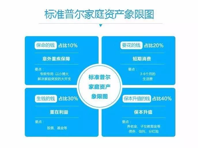 2024管家婆一特一肖,財(cái)務(wù)方案解讀_16K84.189