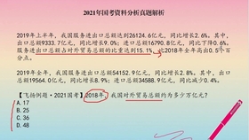 2024新奧精準正版資料,創新方法解答解釋原因_調控集66.62