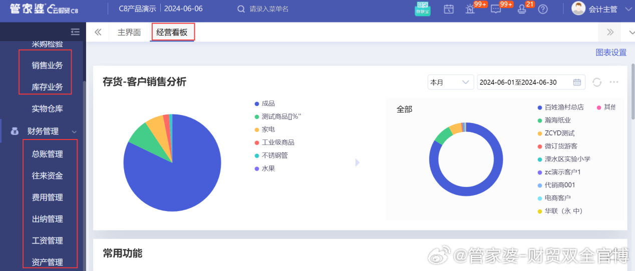 管家婆一肖一碼100%準確,深入數據策略解析_靜態款82.089