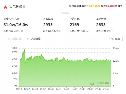 澳門今晚上開的特馬,資源配置解答落實_按需集3.054