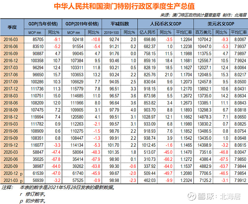 新澳門開獎記錄新紀錄,廣泛討論落實方案_實現款6.474