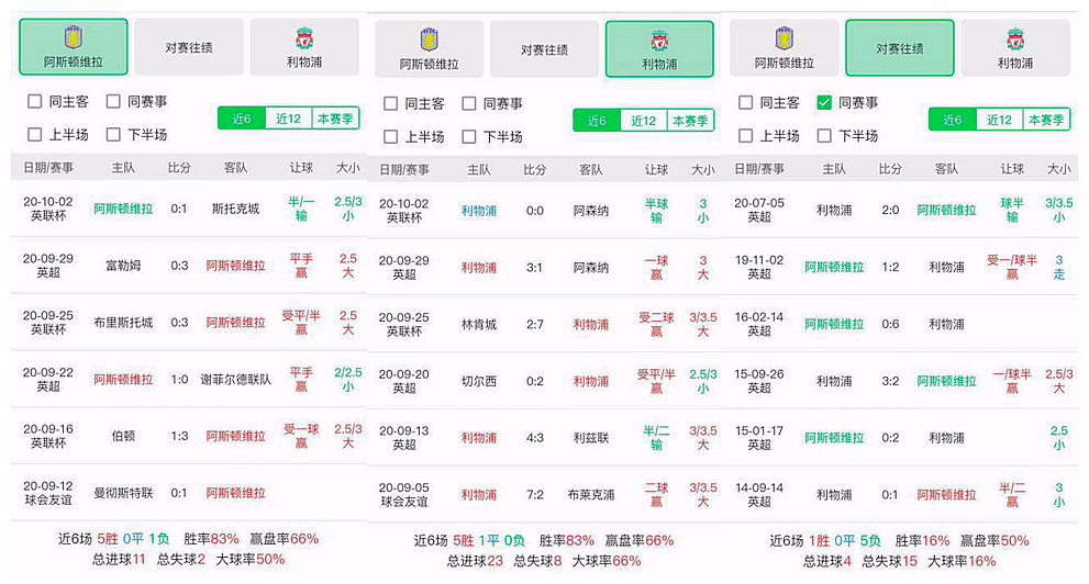 張晨若澤 第15頁