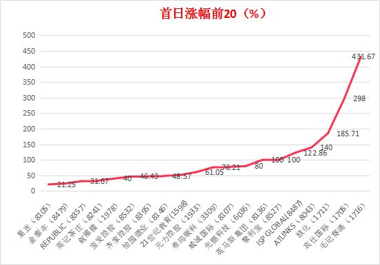 香港4777777的開獎結果,氣派解答解釋落實_珍藏版78.169
