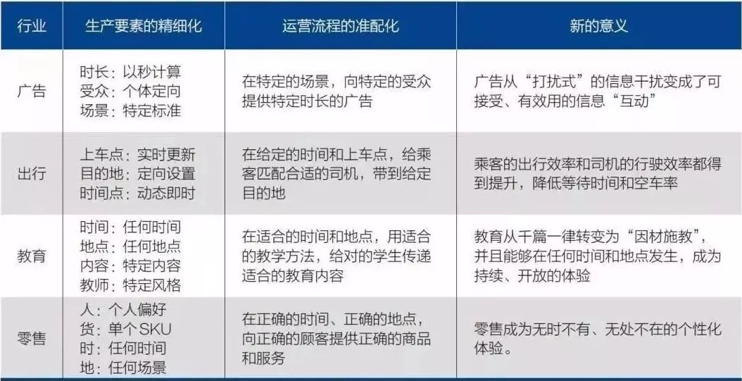 新奧的內(nèi)部資料精準大全,時代解析說明_占位版82.69