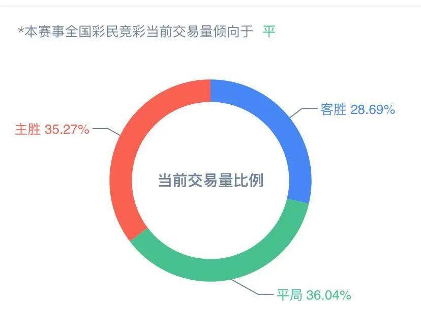 新澳天天彩正版資料,先進(jìn)方案解答解釋執(zhí)行_演變版84.443