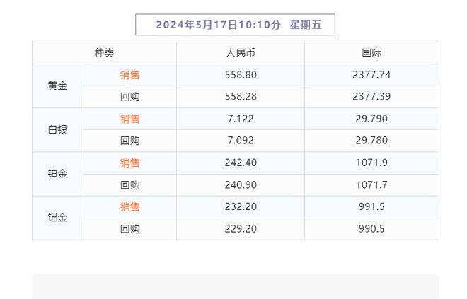 2024年新澳門天天開獎免費查詢,方案響應高效落實_黃金款15.408