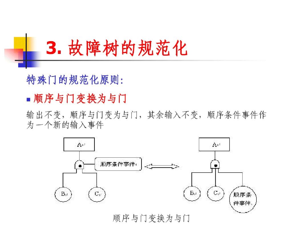 新澳門今晚必開一肖一特,直觀方案解析解答解釋_編程版79.315