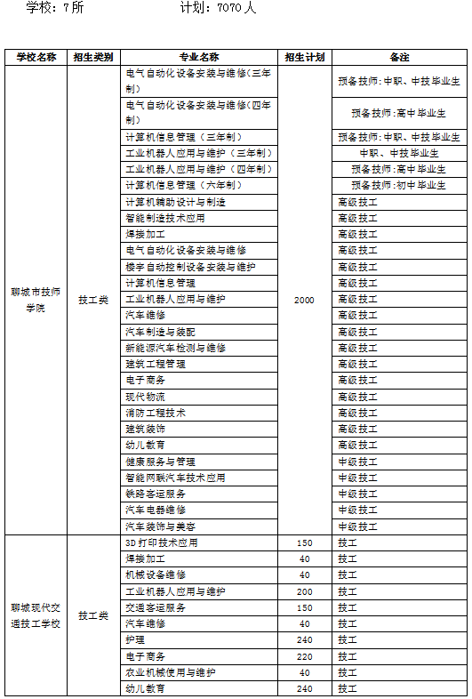 楊博若琪 第14頁
