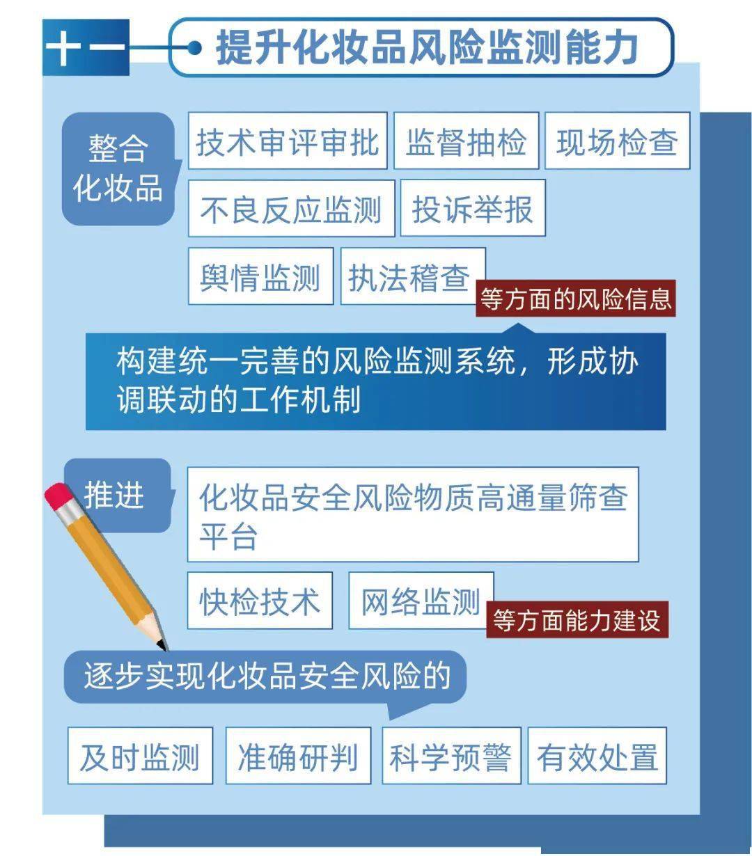 新奧的內部資料精準大全,多元化策略執行_HD品51.724