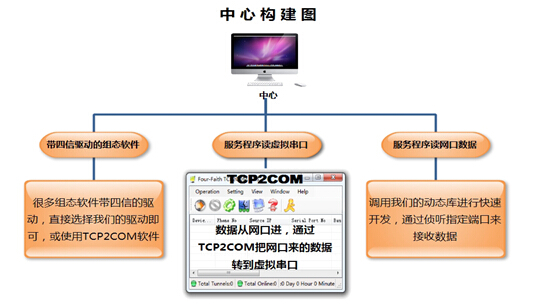 王浩若瑞 第14頁