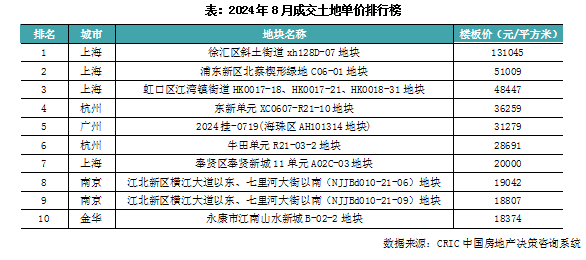 2024澳門開獎(jiǎng)歷史記錄結(jié)果查詢,合理評(píng)審決策_(dá)W0.155