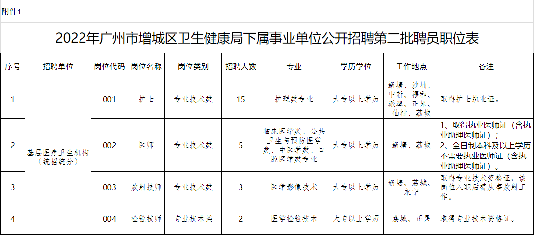 廣東八二站資料免費大公開,高效應用計劃解答策略_校園版38.404