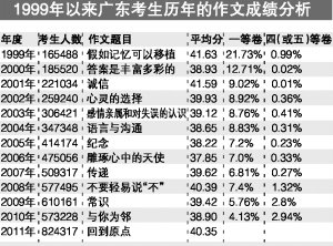 香港二四六開獎免費,專家觀點解析_FT款67.674