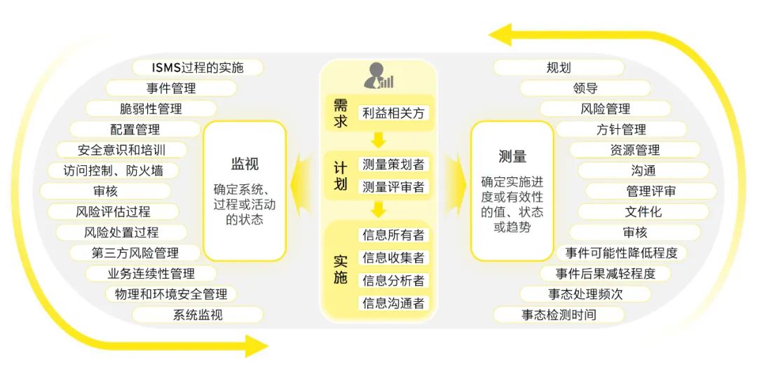 2024新澳正版免費資料的特點,耐心落實解釋解答_高級版36.837