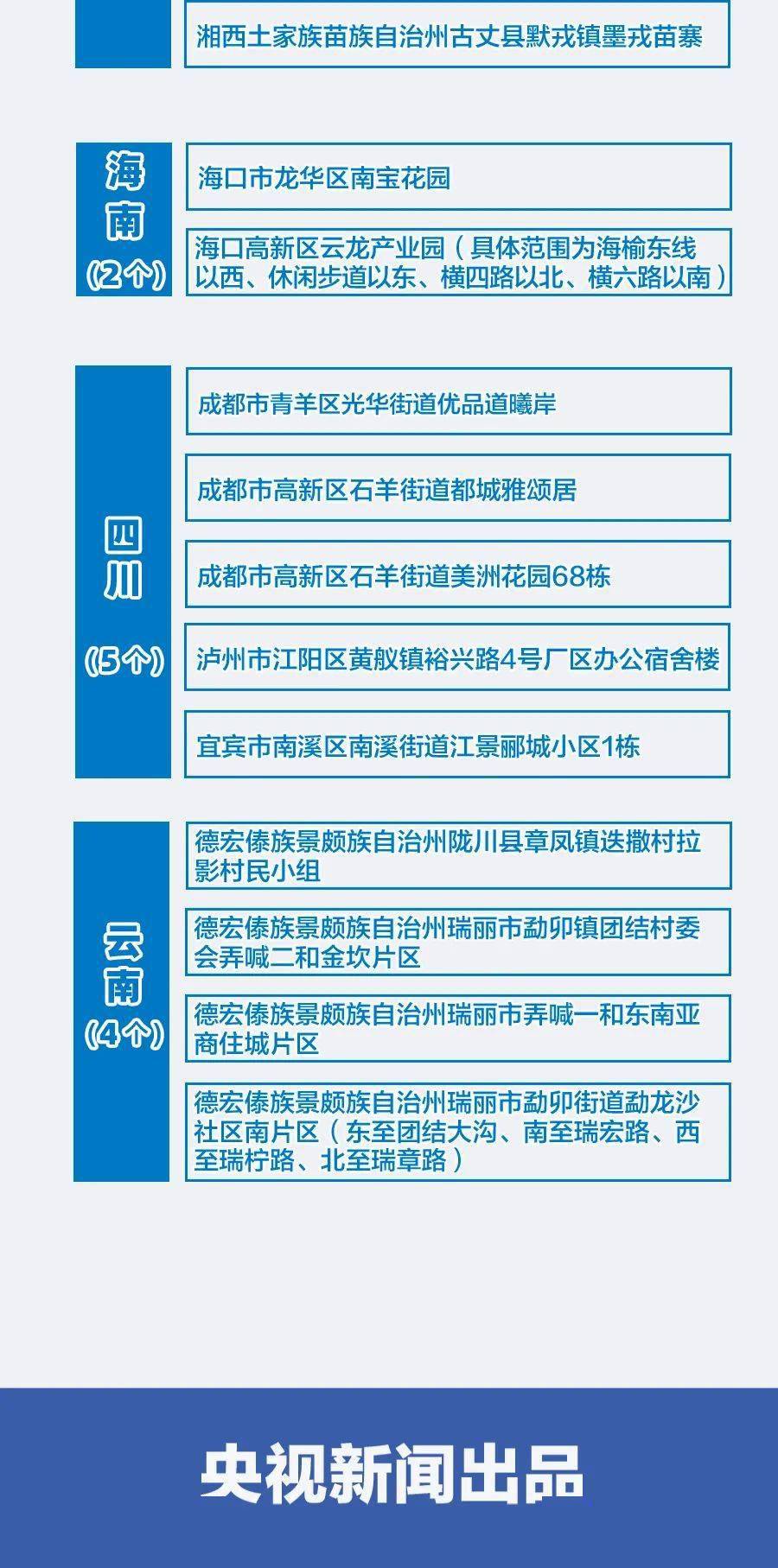 2024澳門精準正版免費大全,風險規避解答解析_國行版11.668