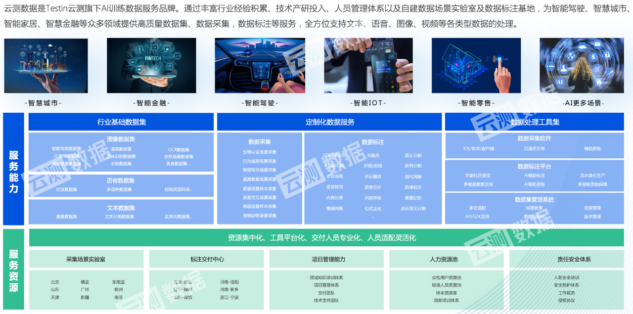 酒盒包裝 第538頁