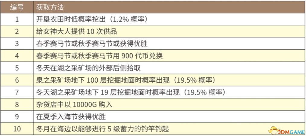 新澳門最精準(zhǔn)正最精準(zhǔn)龍門,重要性解析方案方法_延長版31.286