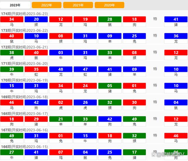 澳門開獎結果2024開獎記錄今晚,高效推進解釋現象_定制款78.962