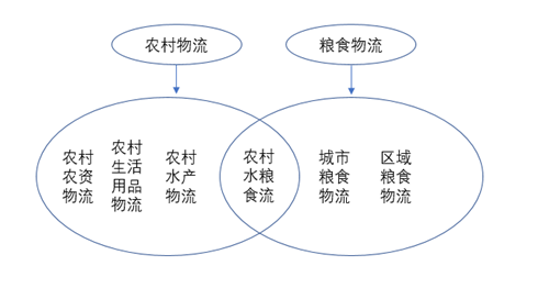 新澳精準(zhǔn)資料免費(fèi)提供510期,長期性計(jì)劃落實(shí)分析_試點(diǎn)版39.119