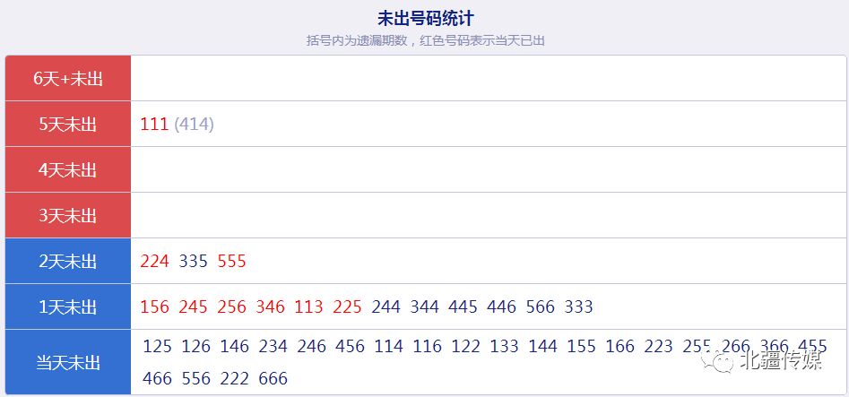 新澳天天開獎資料大全最新54期開獎結(jié)果,數(shù)據(jù)引導(dǎo)策略解析_視頻品28.485