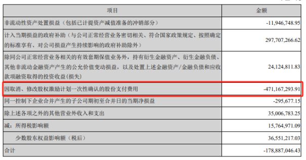 新奧最快最準免費資料,安全落實計劃迅捷_網紅版87.596