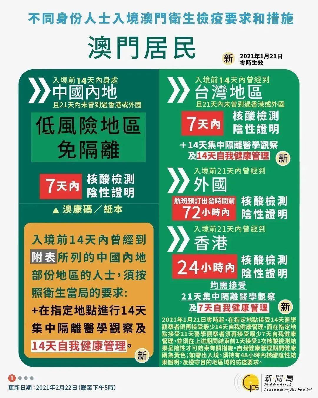 2024澳門天天開好彩精準24碼,快捷解決方案分析_簡潔版18.683