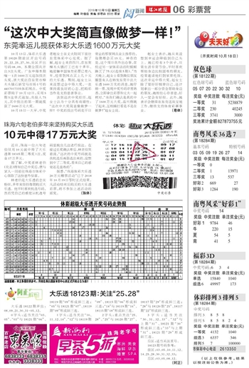 新澳資彩長期免費(fèi)資料,系統(tǒng)化解答落實(shí)方案_永恒款76.848
