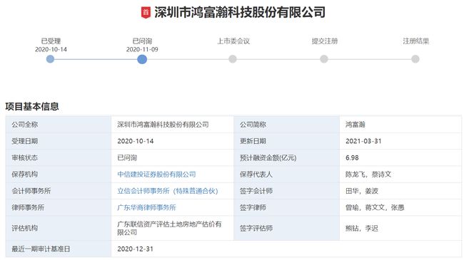 2024澳門六開獎結果出來,供應鏈執行落實解答_初級品0.135