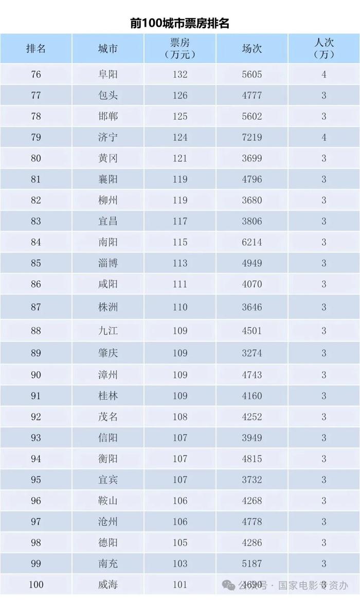 澳門王中王100%期期準(zhǔn)確,集中解答解釋落實_合集款64.997