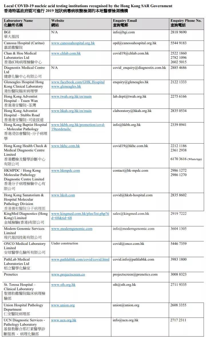 香港大眾網免費資料,現代技術解答解釋措施_設計款70.019
