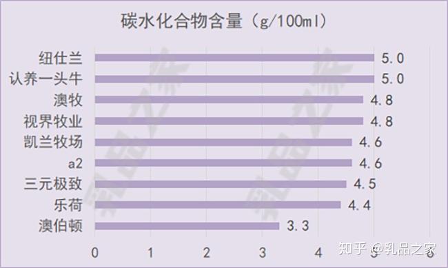 新澳資料大全正版資料2024年免費,連貫性執行方法評估_連續品95.511