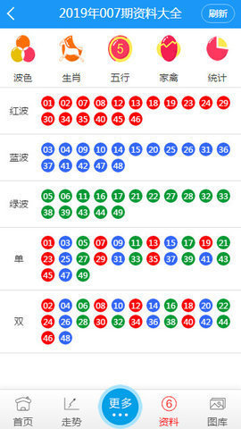 2004澳門天天開好彩大全,系統(tǒng)化執(zhí)行策略_公開制23.083