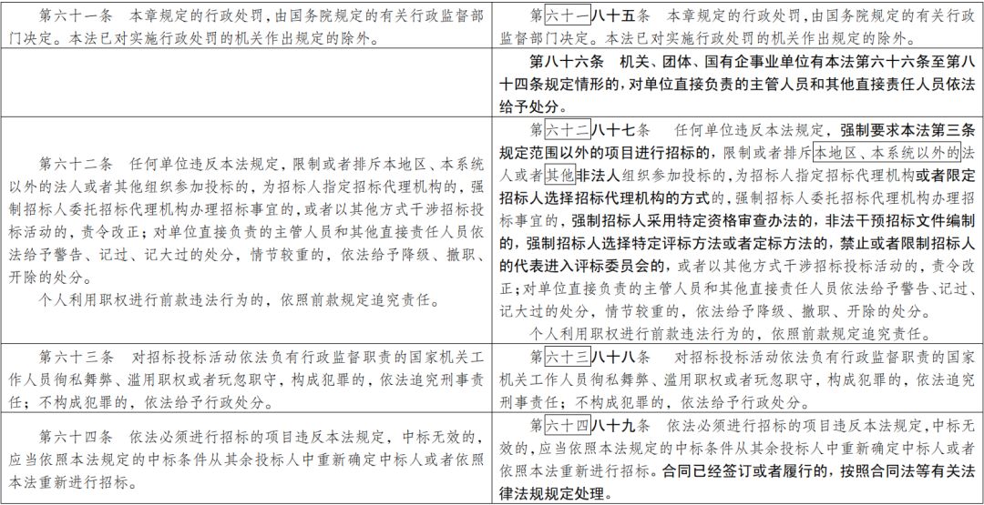 2024年新澳歷史開獎記錄,實踐解答解釋落實_彈性集95.767
