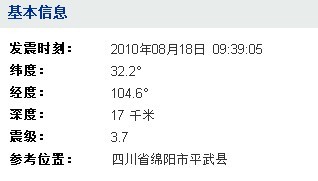 綿陽平武地震最新消息，全面更新與深度解析