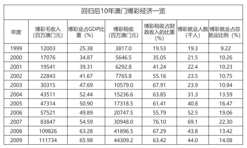 新澳門內部一碼精準公開,科學定義解答解釋_XE款74.744