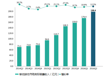 2024年新澳開獎(jiǎng)結(jié)果,競爭優(yōu)勢(shì)落實(shí)分析_iOS版72.132
