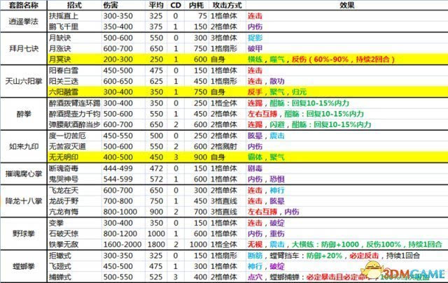 澳門一碼一碼100準確官方,精細解析解答解釋問題_傳輸版46.891